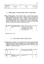 giornale/TO00179086/1908/v. 7.2/00000031